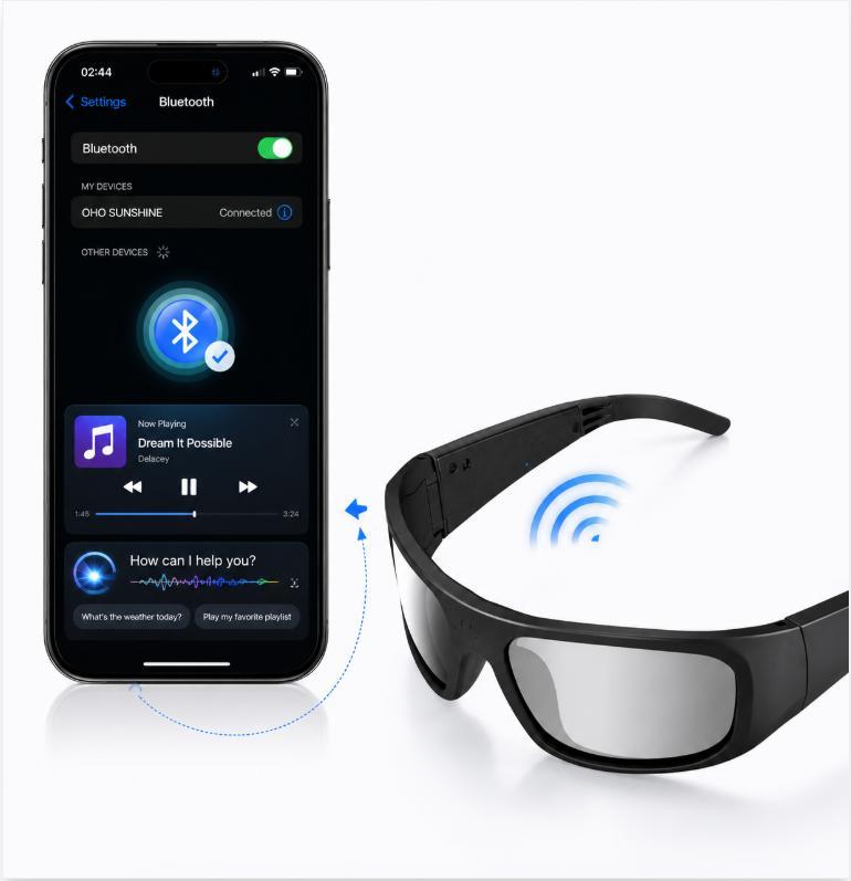 VIDALUZ™ PulseView