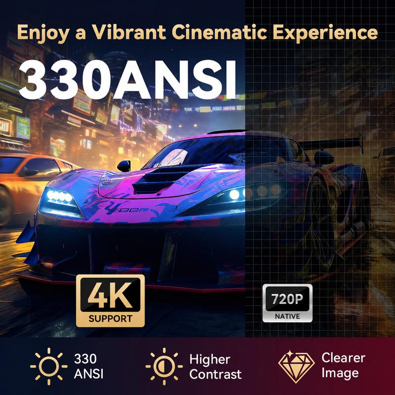 VIDALUZ™ CinemaMax 130