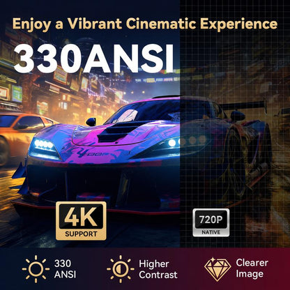 VIDALUZ™ CinemaMax 130