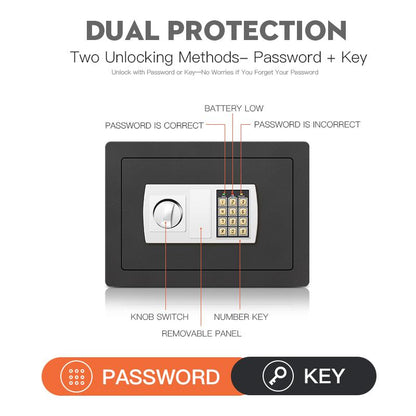 VIDALUZ™ Caja SecureVault